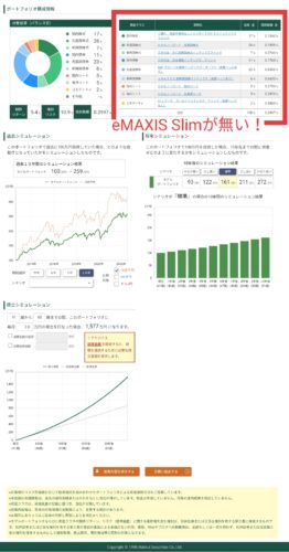 松井証券の目標ポートフォリオ相談
