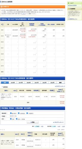 2024年6月の月次報告