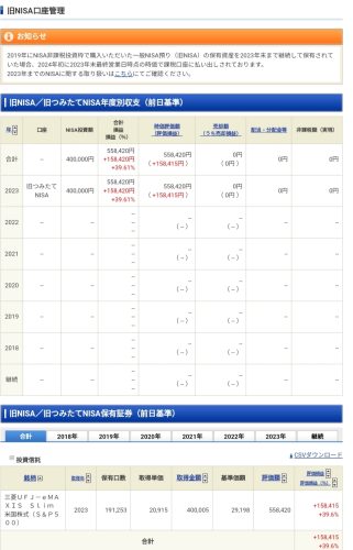 2024年8月の月次報告