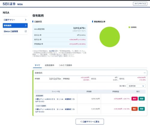 2024年10月の月次報告