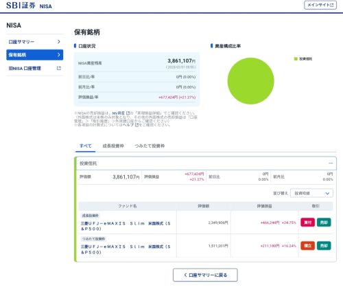 2025年1月の月次報告