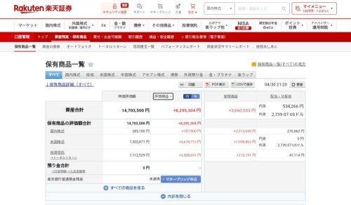 2025年4月の月次報告