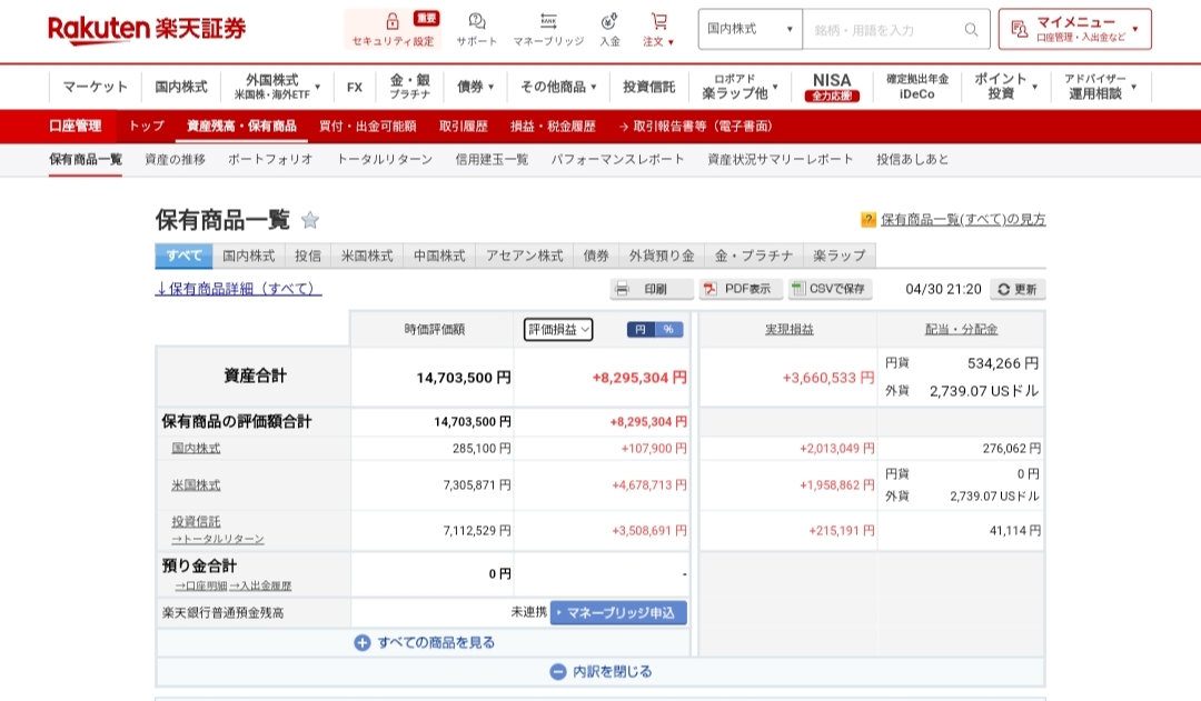 2025年4月の月次報告