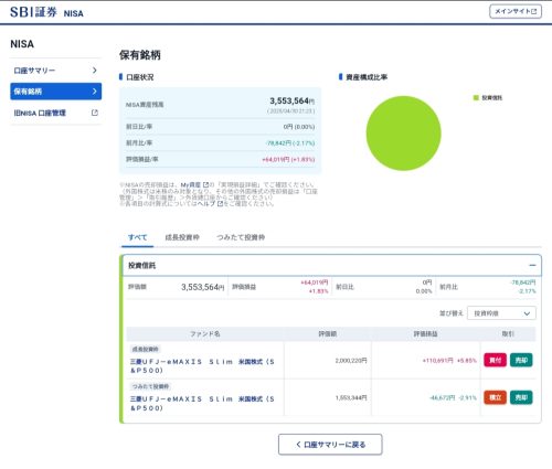 2025年4月の月次報告