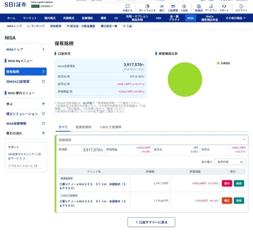 2025年5月の月次報告