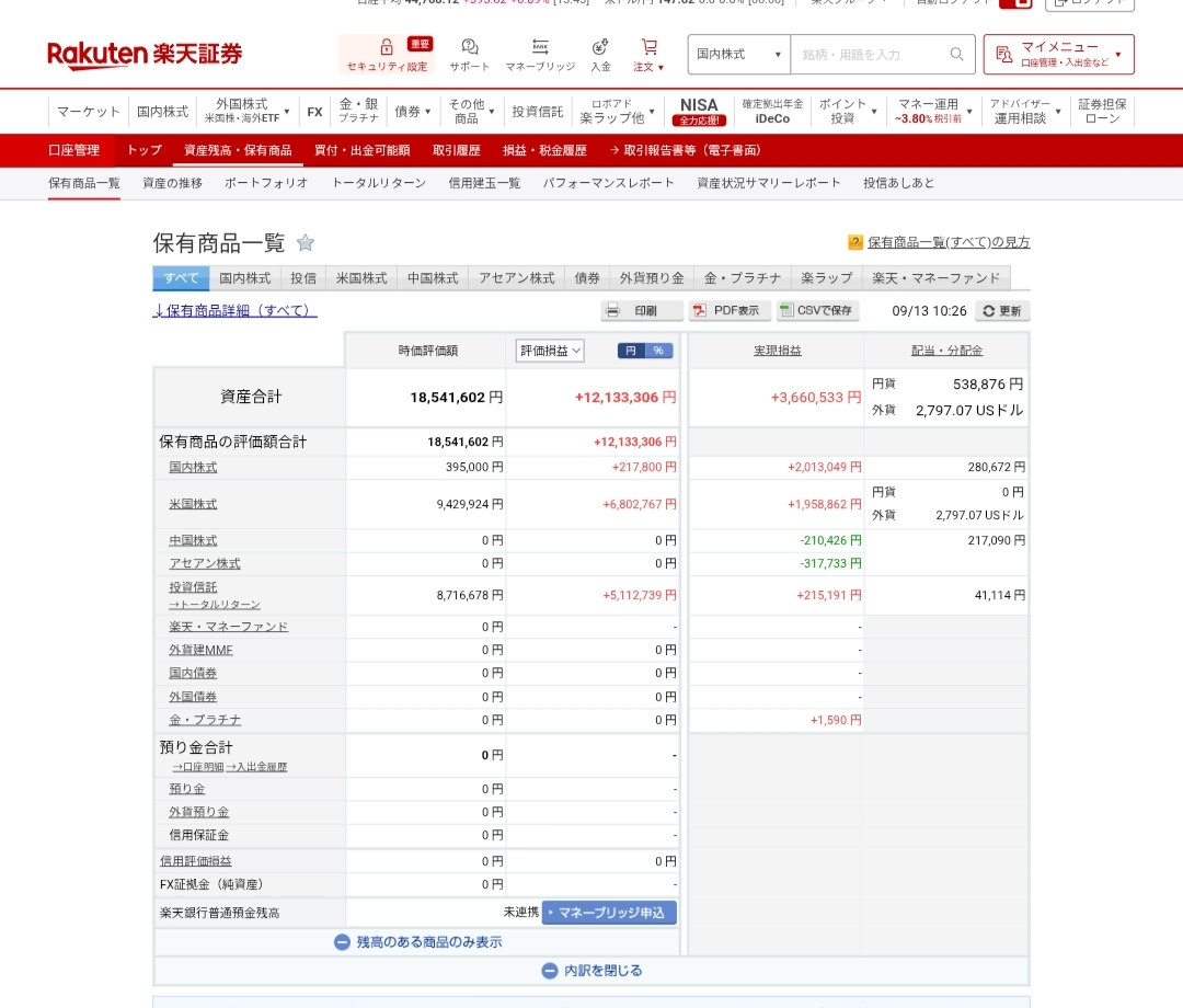 含み益1800万円