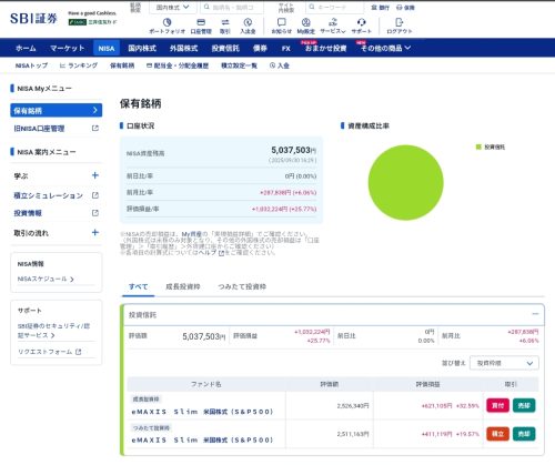 2025年9月の月次報告