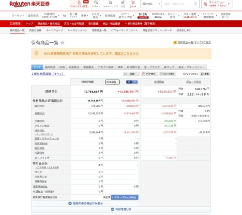 含み益2,000万円