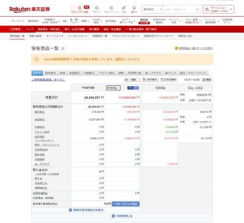 含み益2,100万円