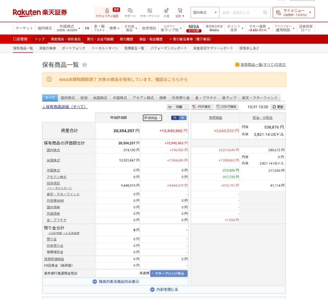 含み益2,100万円