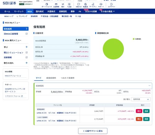 2025年10月の月次報告