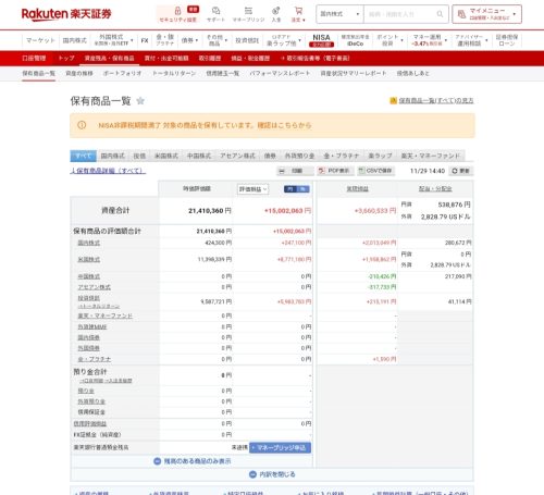 2025年11月の月次報告