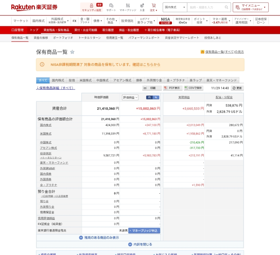 2025年11月の月次報告