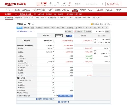 2025年12月の年末資産報告