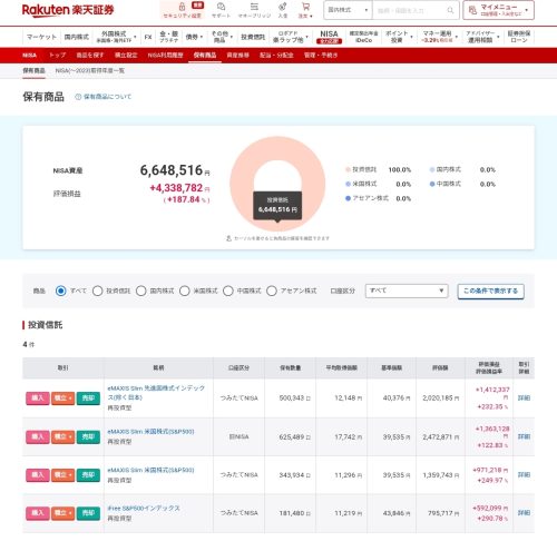 2025年12月の年末資産報告