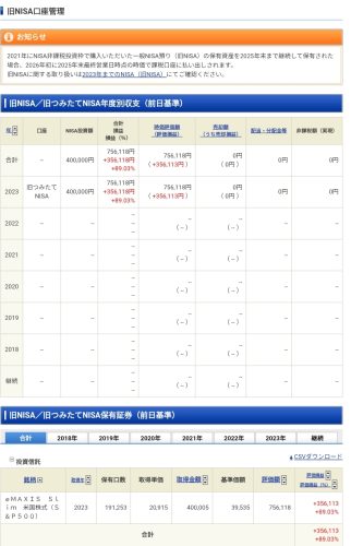 2025年12月の年末資産報告